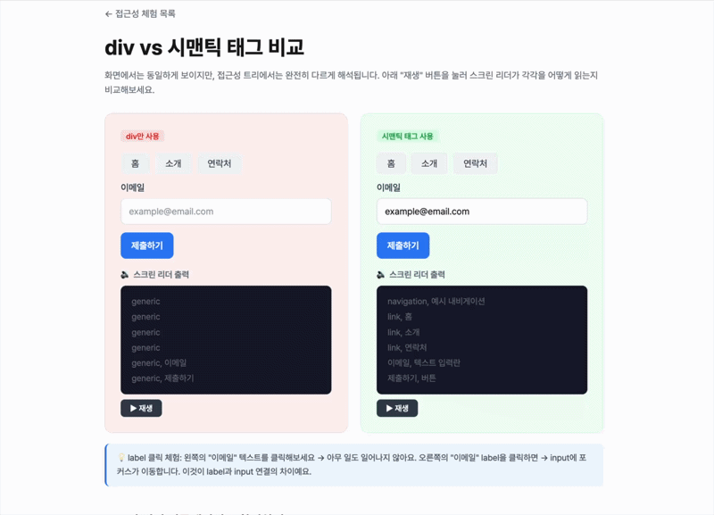 왼쪽은 generic 반복, 오른쪽은 navigation, link 등 의미 있는 스크린 리더 출력이 표시된 모습
